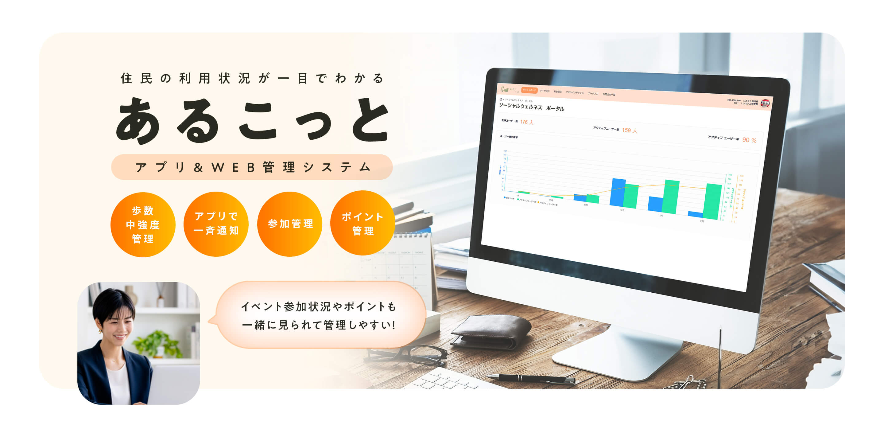 住民の利用状況が一目でわかるあるこっと