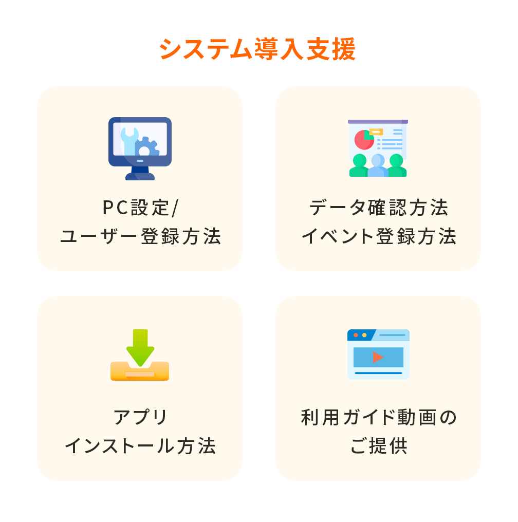 システム導入支援　PC設定/
					ユーザー登録方法,データ確認方法,イベント登録方法,アプリインストール方法,利用ガイド動画のご提供
					
