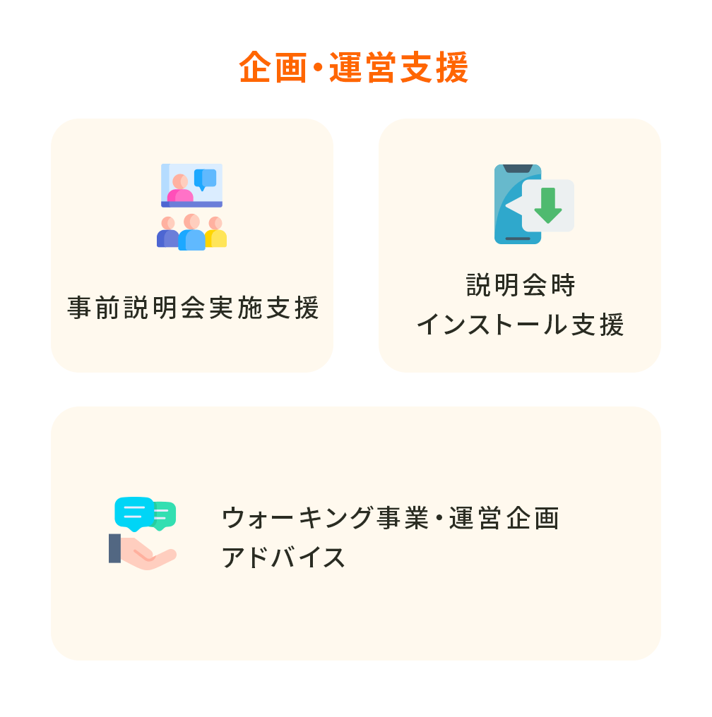 企画・運営支援　事前説明会実施支援,説明会時インストール支援,ウォーキング事業・運営企画アドバイス